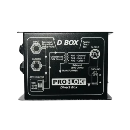 CAJA DIRECTA PASIVA PROLOK.